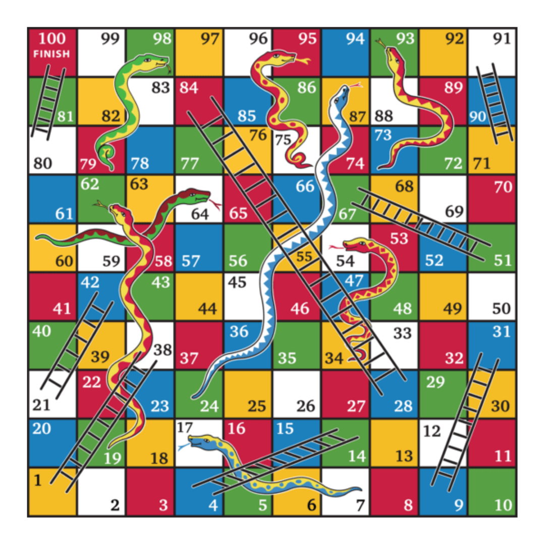 LUDO N SNAKE LADDERS 